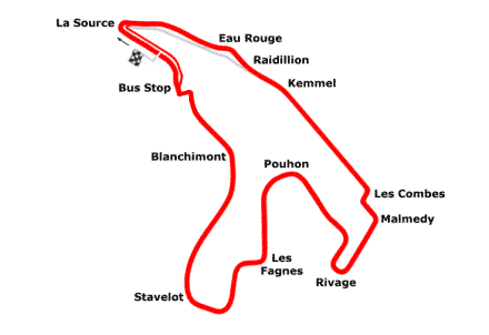 Spa-francorchamps GP Circuit